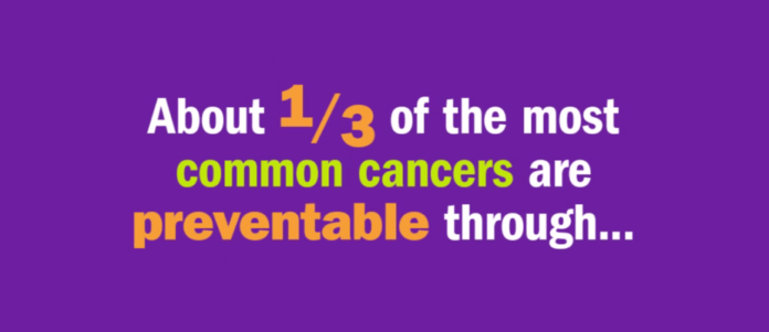 World Cancer Research Fund International