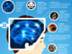 Playing video games is good for your brain – here’s how