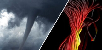 Flux ropes (simulated, right) are structures made up of magnetic field lines wrapping around each other like a rope, that look similar to tornadoes on Earth. NOAA, Mojtaba Akhavan-Tafti and Chip Manchester